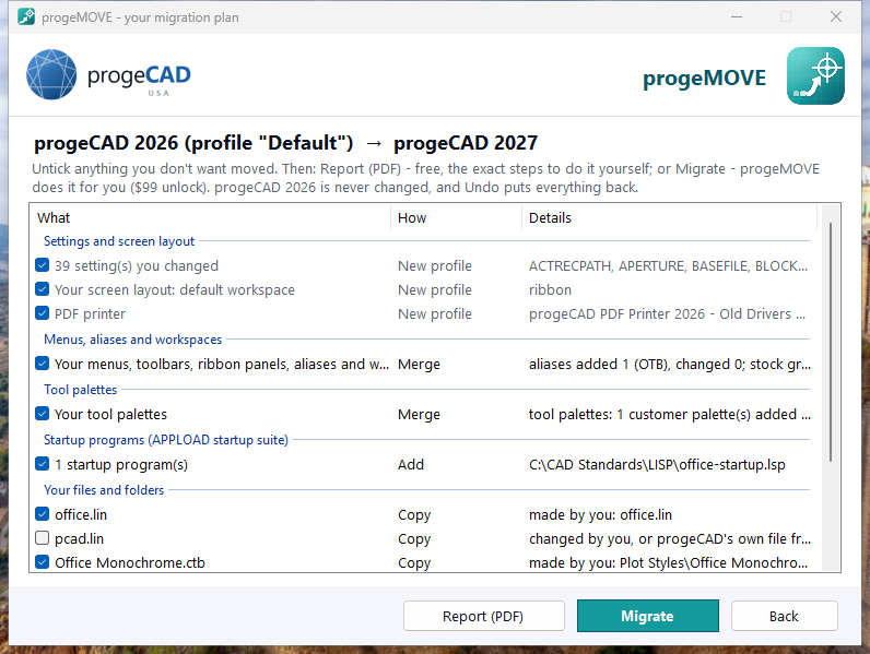 progeMOVE plan screen: everything found in progeCAD 2026, with tick boxes, Report (PDF) and Migrate